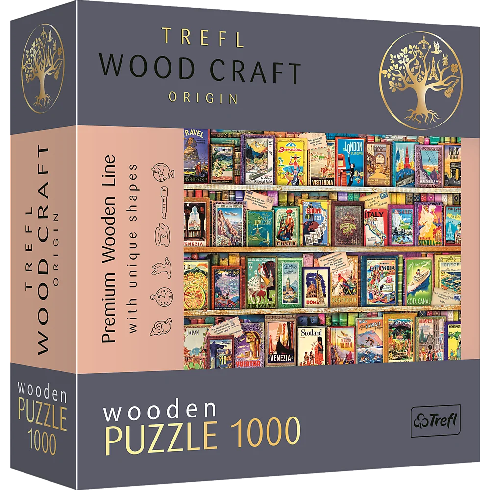 World Travel Guides