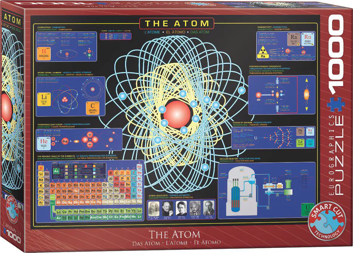 The Atom