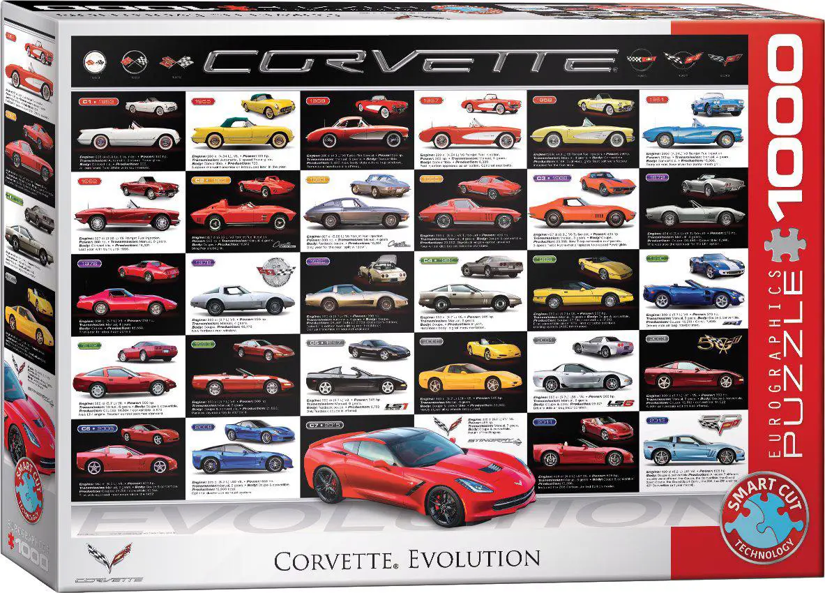 Corvette Evolution