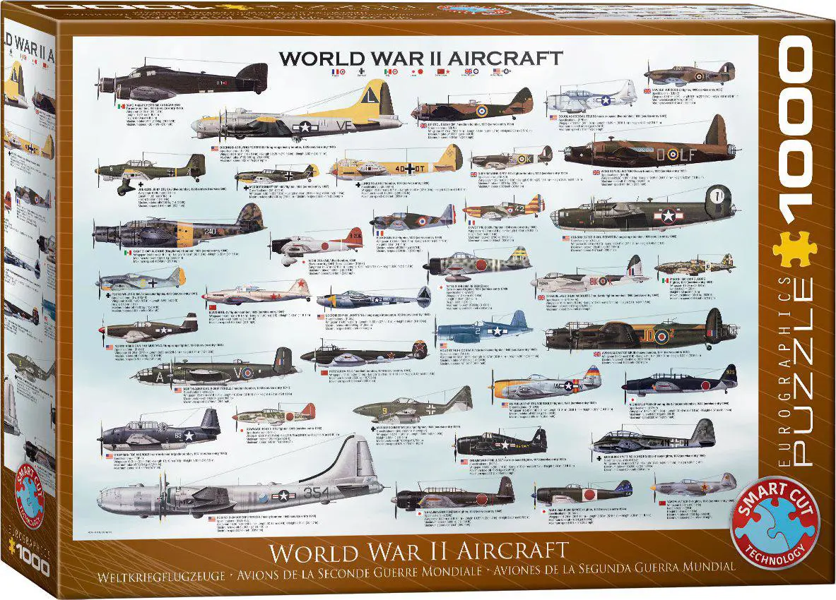 World War II Aircraft