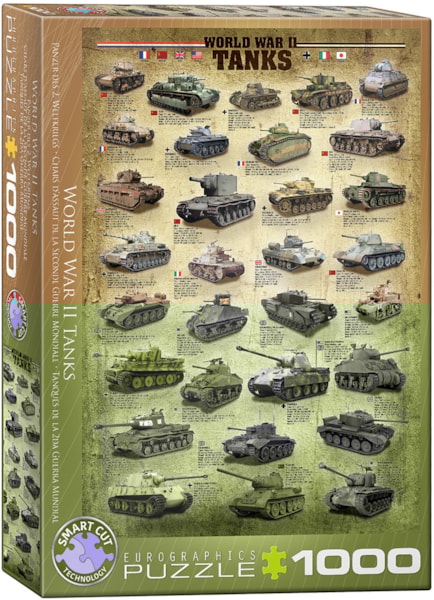 World War II Tanks
