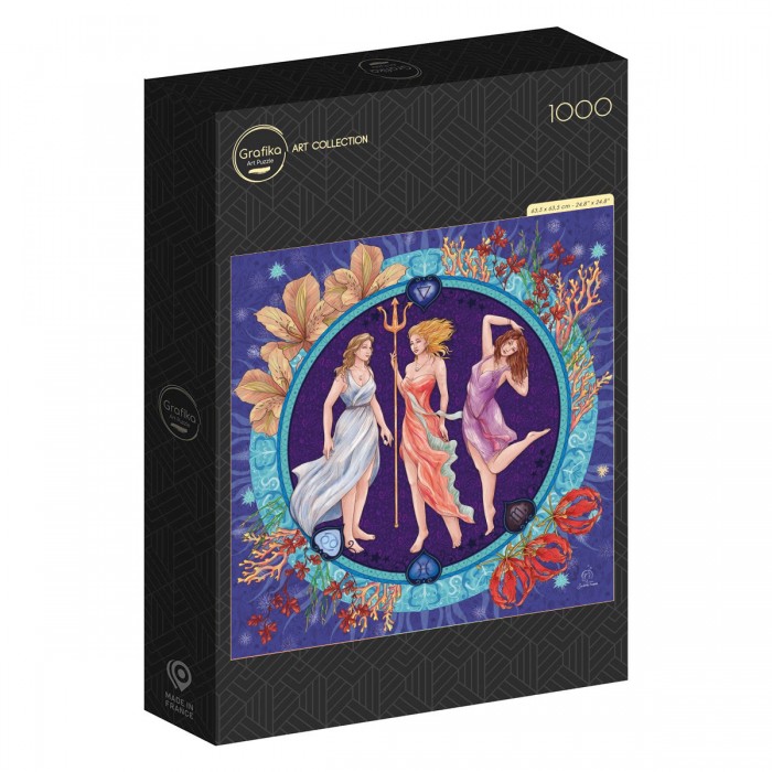 Water Signs in Astrology