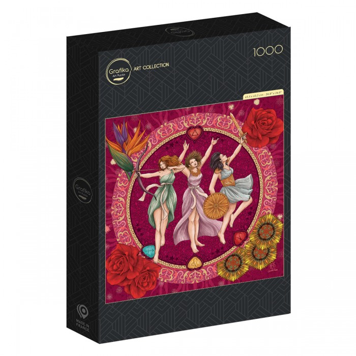 Fire Signs in Astrology