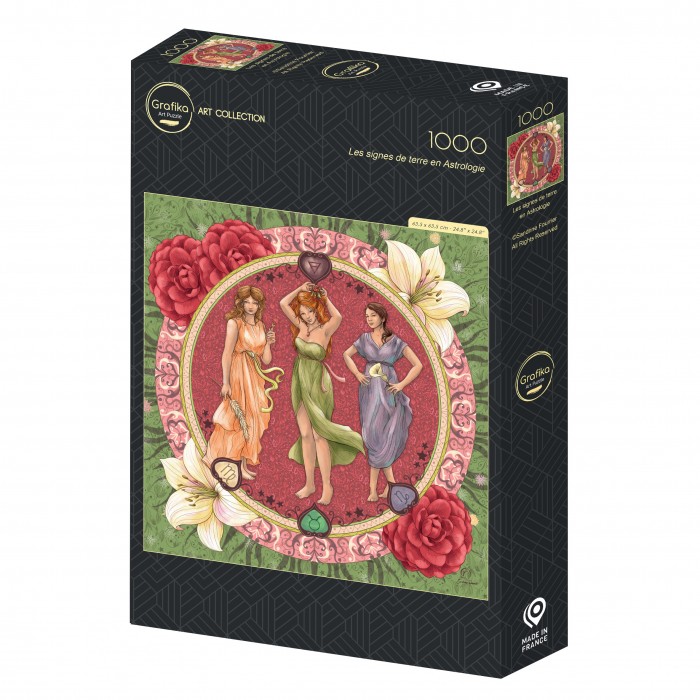 Earth Signs in Astrology