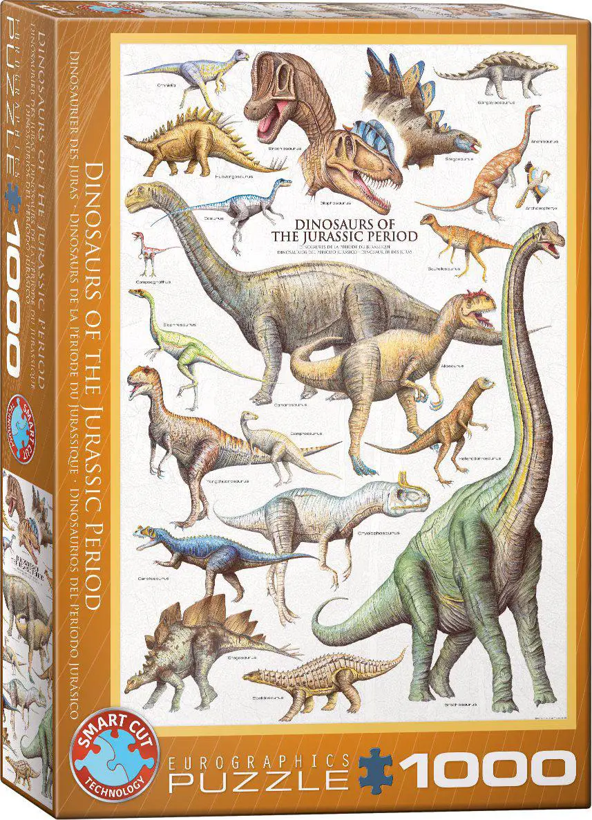 Dinosaurs of the Jurassic Period